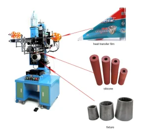 heat transfer print - in vỏ thùng sơn bằng cong nghệ in truyền nhiệt